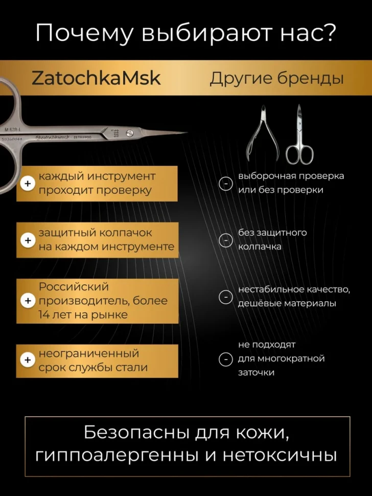 ZM 638-L ножницы для кутикулы для левшей